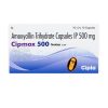 Amoxicillin 500MG (Cipmox)
